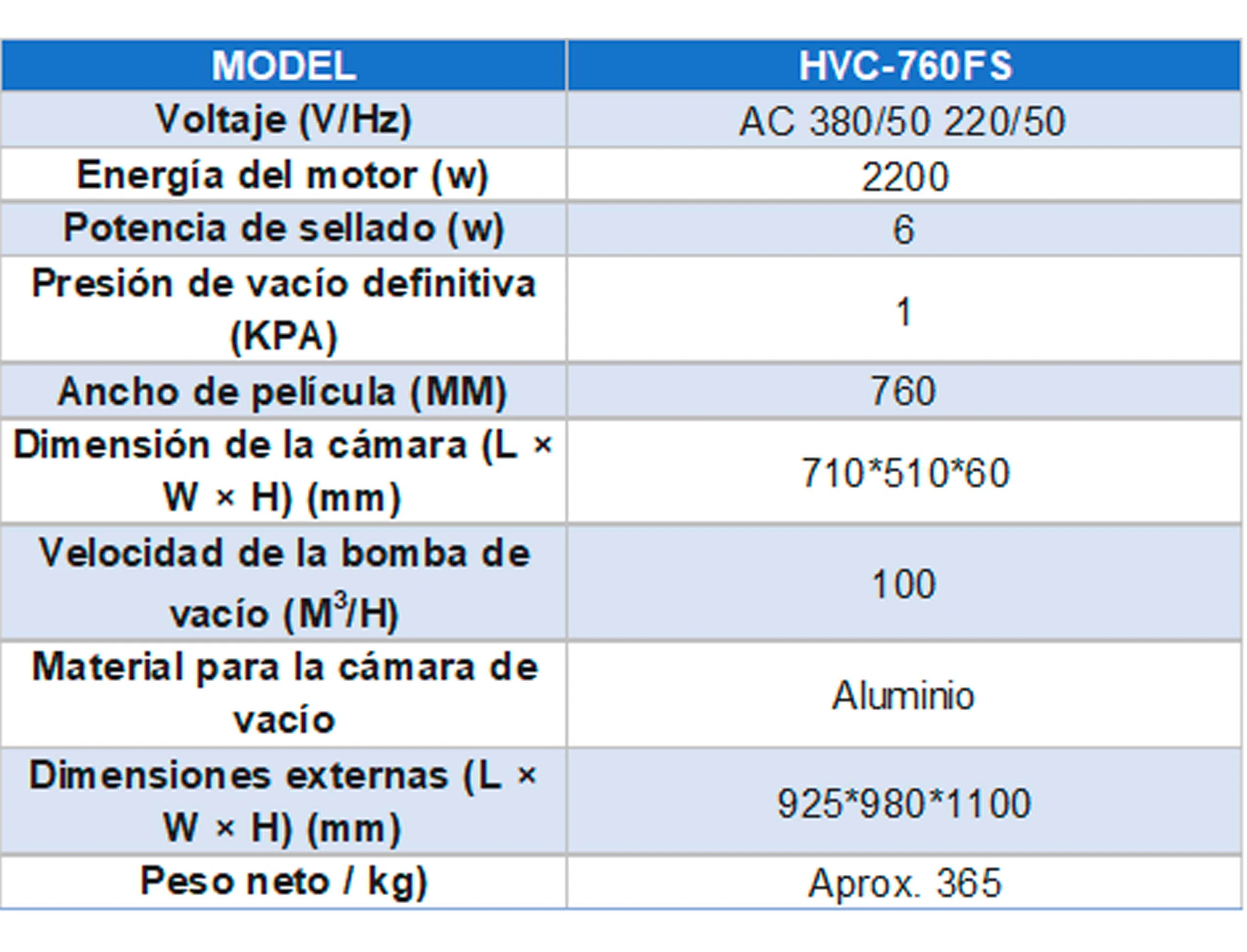 ficha tecnica selladora al vacio hvc